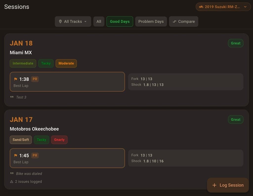 Dirt Bike Dialed suspension session dashboard