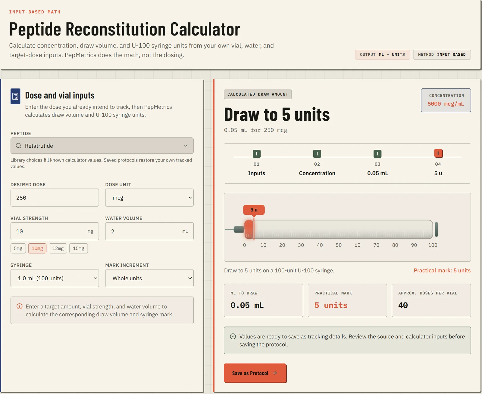 The Peptide Reconstitution Calculator with dose and vial inputs on the left and a visual U-100 syringe reading five units on the right